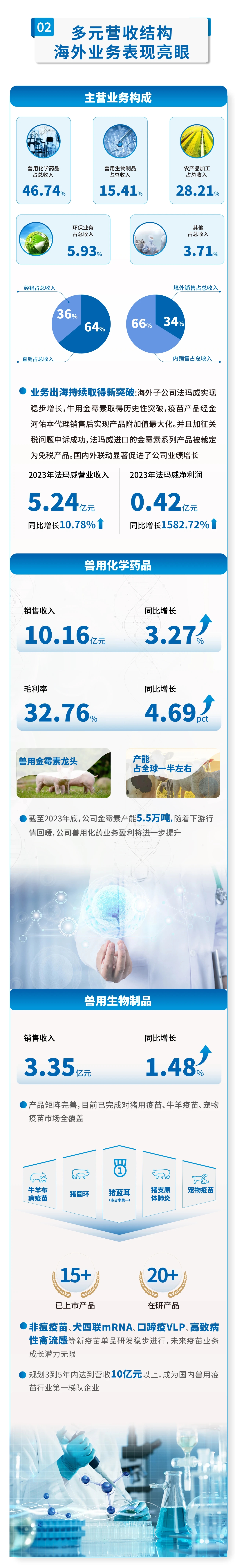 �ƽ�Ǽ��š�(�й���)�ٷ���վ