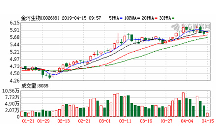 HJC�ƽ�ǹٷ���վ�������������ƶ������ͻ�������Ӫҵ��������